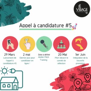 Appel candidature Village By CA